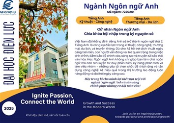 Giới thiệu Ngành Ngôn Ngữ Anh
